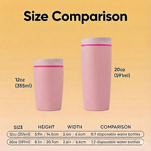 Image of EasySip Slider Insulated Stainless Steel Coffee Tumbler, Reusable Hot & Iced Coffee Travel Mug, Leak-Proof BPA-Free Cup (Pink, 12 oz)