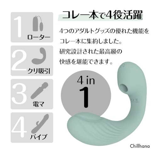 Chillhana 例の吸うやつ 【正規品】 バイブ 吸うやつ クリ吸引バイブ 女性用 アダルトグッズ 潮吹き 防水 (ミントグリーン) - 画像3