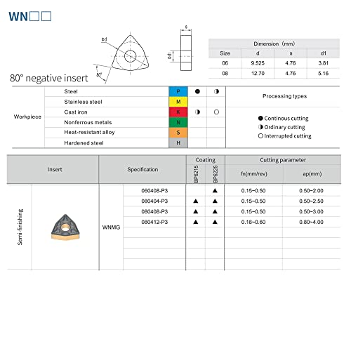 CDBP CNC Hartmetalleinsätzen Wendeplatten WNMG080404 WNMG431 - universelle Stahlbearbeitung, Dreheinsätze -TiN Beschichtung, 10 Stück