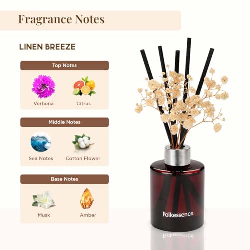 Difusor de varillas Folkulture Linen Breeze 150 ml miniatura 4