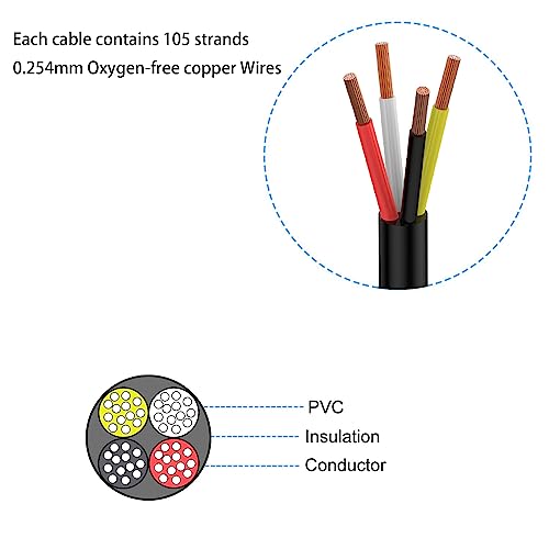 10 Gauge 4 Conductor Electrical Wire Oxygen-Free Copper Cable 50FT/15.3M Flexible Low Voltage Cable for LED Strips Lamps Lighting Residential Wiring car Circuit(10/4AWG-50FT)