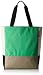 Produktbild Reisenthel Patchworkbag Sporttasche, Patchwork Green