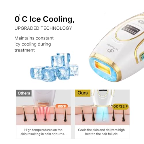 Image of The Plush Co. Ice Cooling IPL Hair Removal Laser Machine for Women & Men, Salon-Like Permanent Hair Reduction for Whole Body, Bikini line, Face, 0C Cooling for Painless Effect (White)