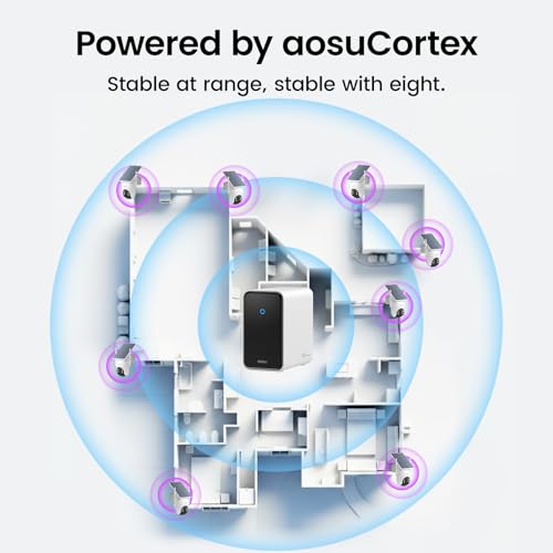 aosu D1 Classic 8-Cam Wireless Outdoor Security System, Solar Powered, 3K FullColor Night Vision, 360° PTZ, Smart AI Tracking, Local 32GB (Up to 16TB), One App Control, No Subscription Required by aosu - Image 9