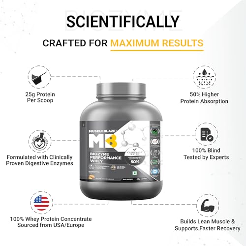 Image of MuscleBlaze Biozyme Performance Whey Protein Powder, Butter Cookie (2kg / 4.4lbs) | 25g Protein Per Scoop | Clinically Tested 50% Higher Protein Absorption