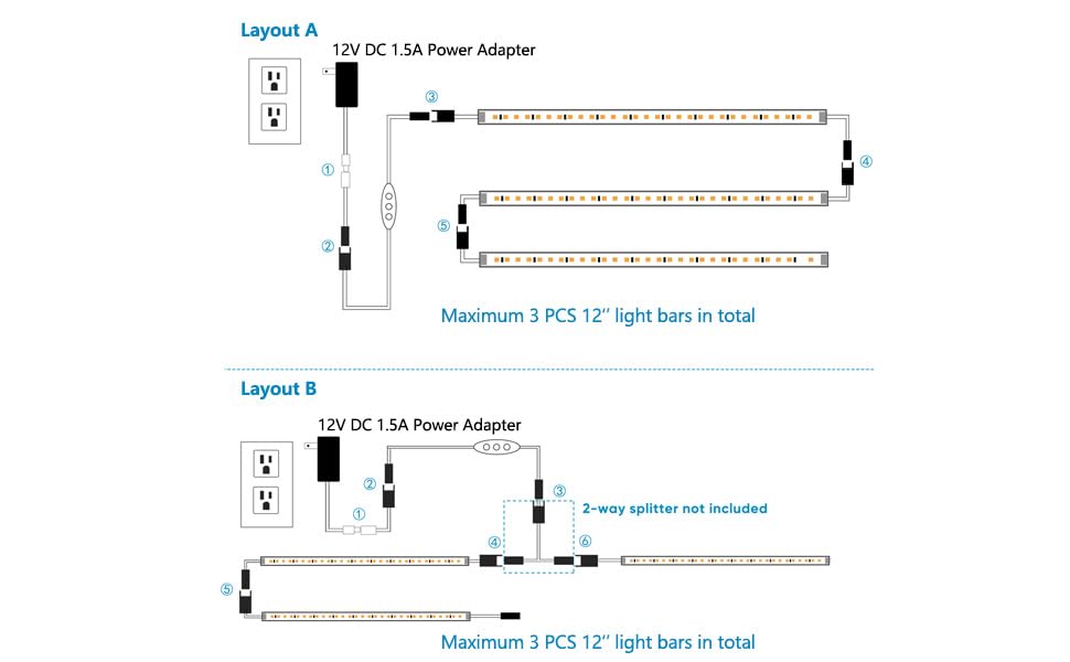 Image of Litever Under Cabinet Lighting Plug in. 3 Light Bar Kit. Cool White 4000K. | 3 x 12 Inches LED Light Bars. Super Bright Dimmable Linkable for Kitchen Undercabinet Counter Shelf Pantry Closet Display.