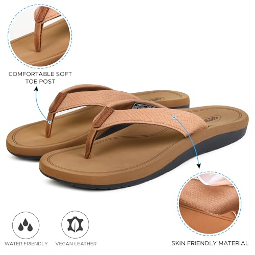 Image of AEROTHOTIC Beach Sandals for Woman Non Slip Flip Flops Quick Dry Slippers
