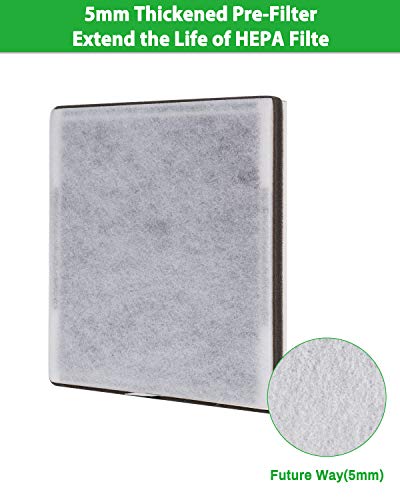 Future Way 3-in-1 Filter Compatible with Purezone Air Purifier, True HEPA Replacement Filter for Pure Enrichment, Include 2-Pack Carbon Filter and 8-Pack Pre-filter, Part # PEAIRFIL - Thumbnail 3