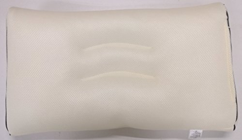 (517)頸椎安定・高さ調整できる 立体構造 ソフトパイプ枕 通気のいいハニカムメッシュ入り 25*44*11cm (35*50cmのピロケースが合います)NEW