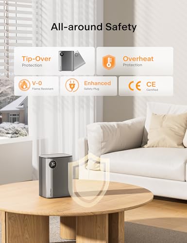 PELONIS Ceramic Heater Mini 2000W with Remote Control, 2-Second Rapid Heating, 4 Power Settings + ECO Mode, LED Display, Overheat and Tip-Over Protection, Ultra-Quiet Desk Heater (35dB)