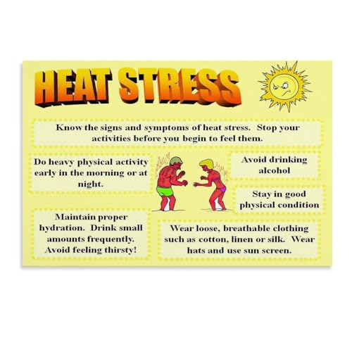 Workplace Safety Poster Heat Stress Heatstroke Prevention Tips Guide for Office Classroom(Unframed 12x18inch(30x45cm))