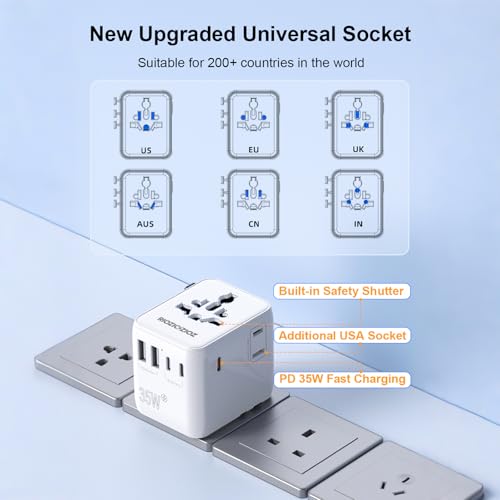 GaN III Universal Travel Adapter, 35W PD Charging with 7 Ports, Worldwide Plug for EU/US/UK/AU/JP, Portable Charger for Business and Vacation Travel3