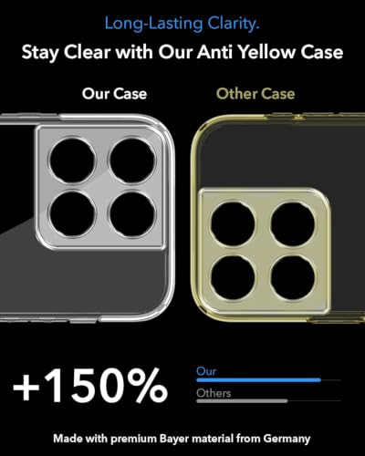 Image of Jkobi Lifetime Anti-Yellow MagSafe Compatible Clear Back Cover Case for Motorola Moto Edge 60 Fusion (Sleek Hard Crystal | Shockproof and Camera Protection)