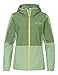 Produktbild VAUDE Women's Neyland Jacket - Regenjacke für Damen - winddicht, wasserdicht und atmungsaktiv