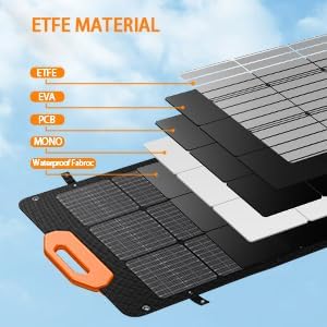 Miniatura 7 de GRECELL Estación de energía portátil de 1000 W con 2 paneles solares s100 W de 21.5 V, generador solar de 999 Wh con paneles incluidos, salida USB-C