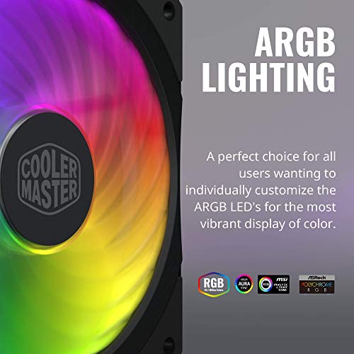 Build My PC, PC Builder, Cooler Master MasterFan SF120R