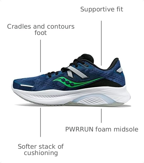 Image of Saucony Mens Guide 16 Running Sneakers Shoes - Blue
