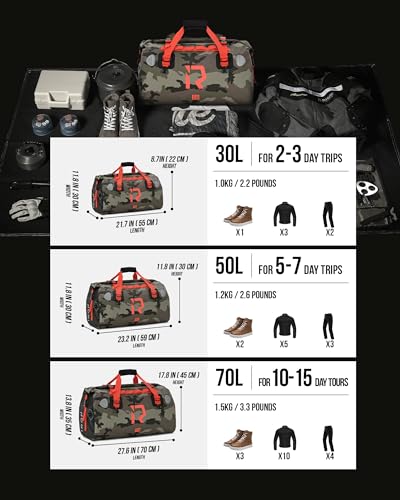 image for BORLENI Waterproof Motorcycle Dry Bag -Motorcycle Dry Duffel Bag Lugga