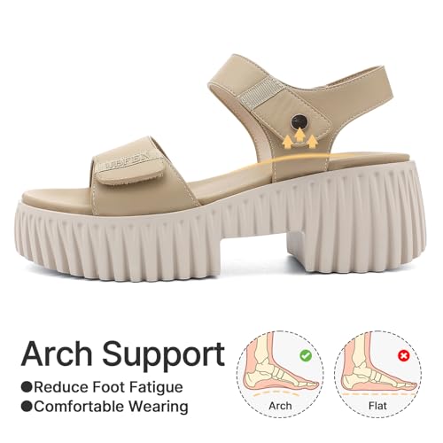 Image of UBFEN Womens Platform Sandals Chunky Wedge Heel Comfortable Arch Support | Lightweight Block Heel, Adjustable Straps, Soft Cushioned Footbed for Dressy, Casual, and Summer Wear