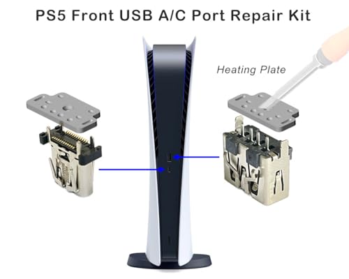Image of ElecGear USB Ports + Desoldering Heating Plate Replacement for PS5 Front USB A and C Port (2PCs+2PCs), Repair Part and Special Desolder Wire Soldering Tools incl.