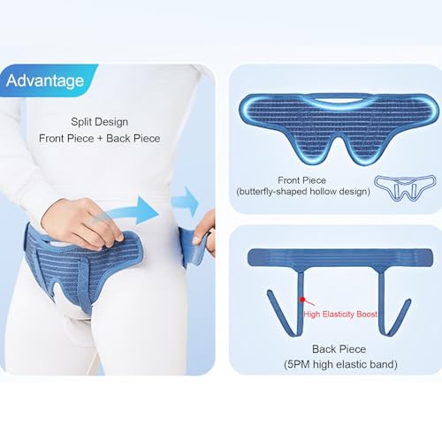 Faja para Hernia Inguinal Unisex Ajustable con Almohadillas miniatura 5