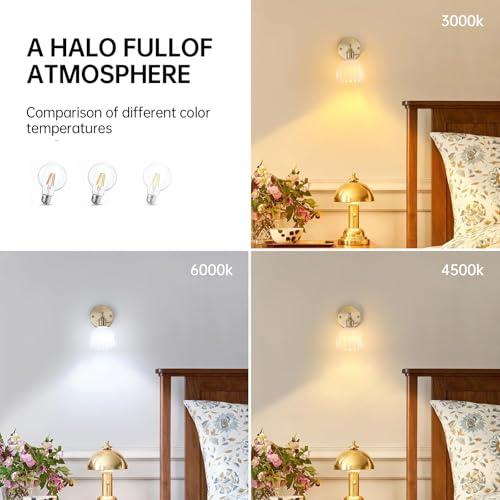 image for Shenmoyl Vintage Wall Sconces with Cute White Tulip Glass Lampshade 18