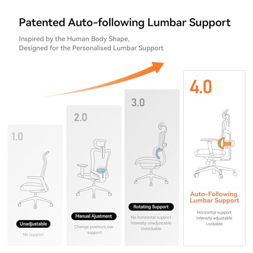 Image of Newtral Office Chair Ergonomic - Home Office Desk Chair, Big and Tall Office Chair, Auto-Following Lumbar Support for Back Pain, Adjustable Seat Depth and Height (No Footrest, Black)
