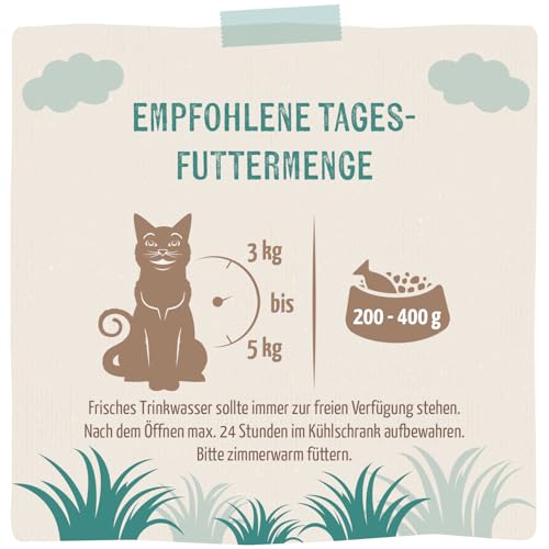 MjAMjAM - Premium Nassfutter für Katzen - Quetschie - purer Fleischgenuss - gute Pute pur, 12er Pack (12 x 125 g), getreidefrei mit extra viel Fleisch