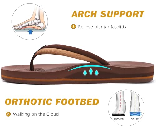 Image of COFACE Flip Flops For Women with Arch Support Comfortable Yoga Mat Orthopedic Sandals Lightweight Womens Flip-Flop