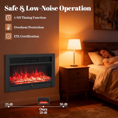 Image of Giantex 36 inch Electric Fireplace Insert, Wall Recessed /Mounted, Freestanding Fireplace with Remote Control, 3 Color Adjustable Flames, 2 Modes Heat, 8H Timer, 5 Brightness, 750 /1500W Heater