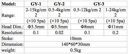 GY-3 Fruit penetrometer, Fruit Sclerometer, Fruit Hardness Tester Mango etc, Soft and Hard Fruit