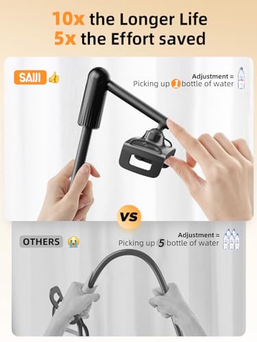 image for SAIJI Gooseneck Tablet Holder for Bed, One-Hand Adjustable, 47