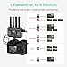 Accsoon CineView HE Wireless Video Transmission System, HDMI Video Transmitter and Receiver Dual-Band, 0.06s Latency 1200FT/350M Range, UVC for Livestreaming, Up to 4 Devices Monitoring for Filmmaking