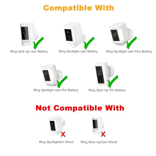 image for OuOudoit Ring Camera Solar Panel Charger, Compatible with Stick Up Cam