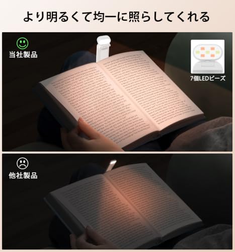 Gritin 読書灯LED ブックライト USB充電式 目に優しい3の色温度 5段階明るさ 無段階調光 折りたたみ式