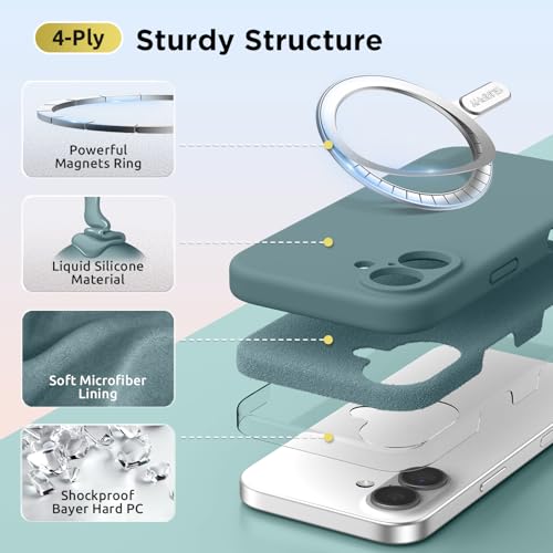 SURPHY Compatible with iPhone 17 Case 6.3", Liquid Silicone Magnetic Phone Case with Camera Protection and Microfiber Lining Shockproof Protective Cover, Cactus Green by SURPHY - Used condition - Image 5