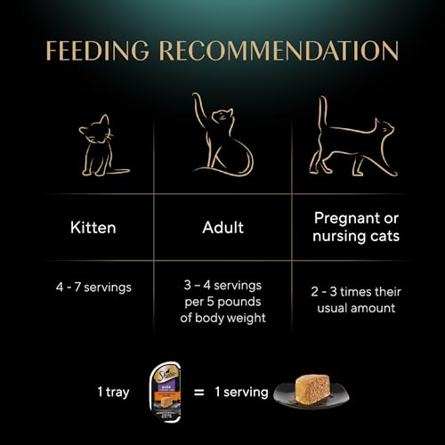 Sheba 10119301 Wet Food Perfect Portions Paté Adult Wet Cat Food Trays (24 Count, 48 Servings), Savory Chicken Entrée thumb #9