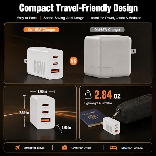 Image of 65W Super Fast Charger Typc-C for iPhone 17 /16 /15 Pro Max,Plus, iPad Air,MacBook, 3-Port 100W(in Total) Charging Block PD /QC 3.0 for Samsung Galaxy S26 Ultra,Android, 3 /3 /6 /6 /10 /10FT USBC Cable Cord