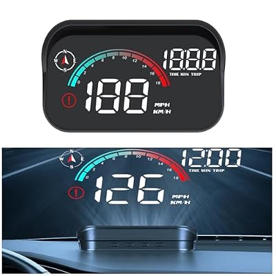 CIMIAUTO Windshield GPS Speedometer Head Up Display,HUD 3.5 Inches Digital GPS Speedometer Smart Gauge Overspeed,Compass, Mileage for Most Car Vehicles