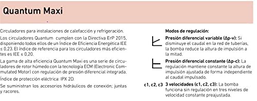 Baxi Bomba circulador calefacción y refrigeracion QUANTUM MAXI 1025 Alta eficiencia