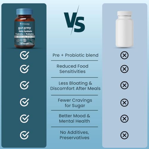 Gut Army Prebiotics & Probiotics - 10 Unique Strains Blend -100 Billion CFU - With Inulin & Probiotics Blend - Supports Gut Digestion Health & Bowel Movement - 60 Capsules (2 Pack)