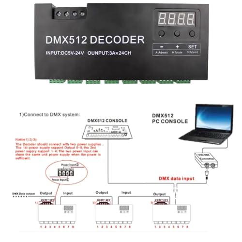 Décodeur Numérique 24CH RGB RGBW DMX512 variateur de ruban LED - 3