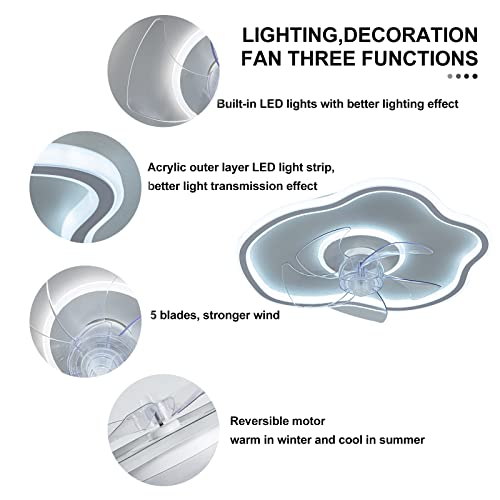 O'neeldy Cloud Shape Led Ceiling Fan With Lights Remote Control, 19'' Flush Mount Ceiling Fan, 3000K-6500K Dimmable Led Fan Light, Ceiling Fan Lighting Fixture For Bedroom Living Room, Small Room #TOP5