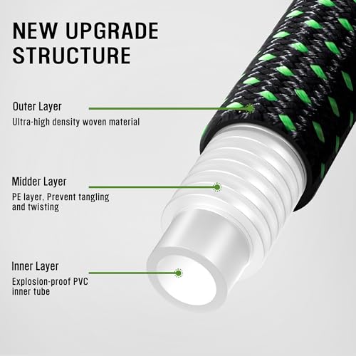 HBife 50ft Garden Hose, Non Expandable Garden Hose with 10 Function Sprayer Nozzle, Flexible Lightweight Water Hose for Yard, Lawn, Car Wash and Outdoor - Thumbnail 2
