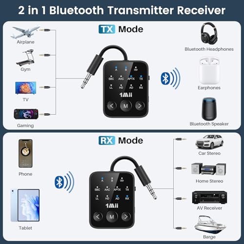 1Mii SafeFly Dot2 5.3 Bluetooth Transmitter Receiver (for TV, Airplane) - image 2