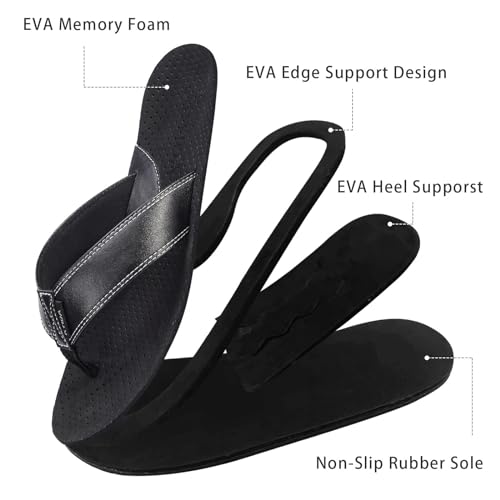 Mens Flip Flops, Comfy Flipflops for Men with Arch Support,Waterproof Pool & Beach Essential Summer Sandals, Comfort Casual Thong Sandals with Soft Upper3