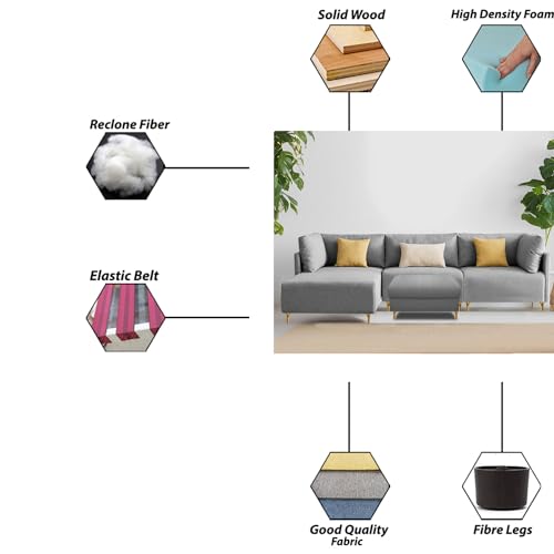 Image of Carina LHS 4 Seater L Shape Sofa Set with Center Table for Living Room (Grey Fabric) Premium Fabric Sofa