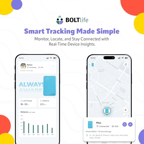 Image of ID Card GPS Tracker for Kids, Senior Citizens, Students | 2 Way Communication (Similar Like Phone Talking) Wireless Kids Tracker | Free Sim + 1 Year Free Tracking Platform