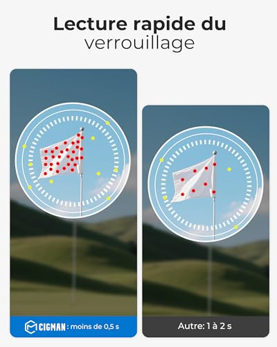 Télémètre de Golf CIGMAN 1312 Yards, précision ± 1 m, écran Tactile latéral avec Compensation de Pente, oculaire 25 mm, télémètre Laser Rechargeable de Type C pour Terrain de Golf