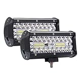 Categoría de producto: Luz de trabajo
